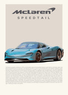 Handla Kanva "Mclaren Speedtail" Poster online | Smidigt och enkelt på nätet - Merchsweden |