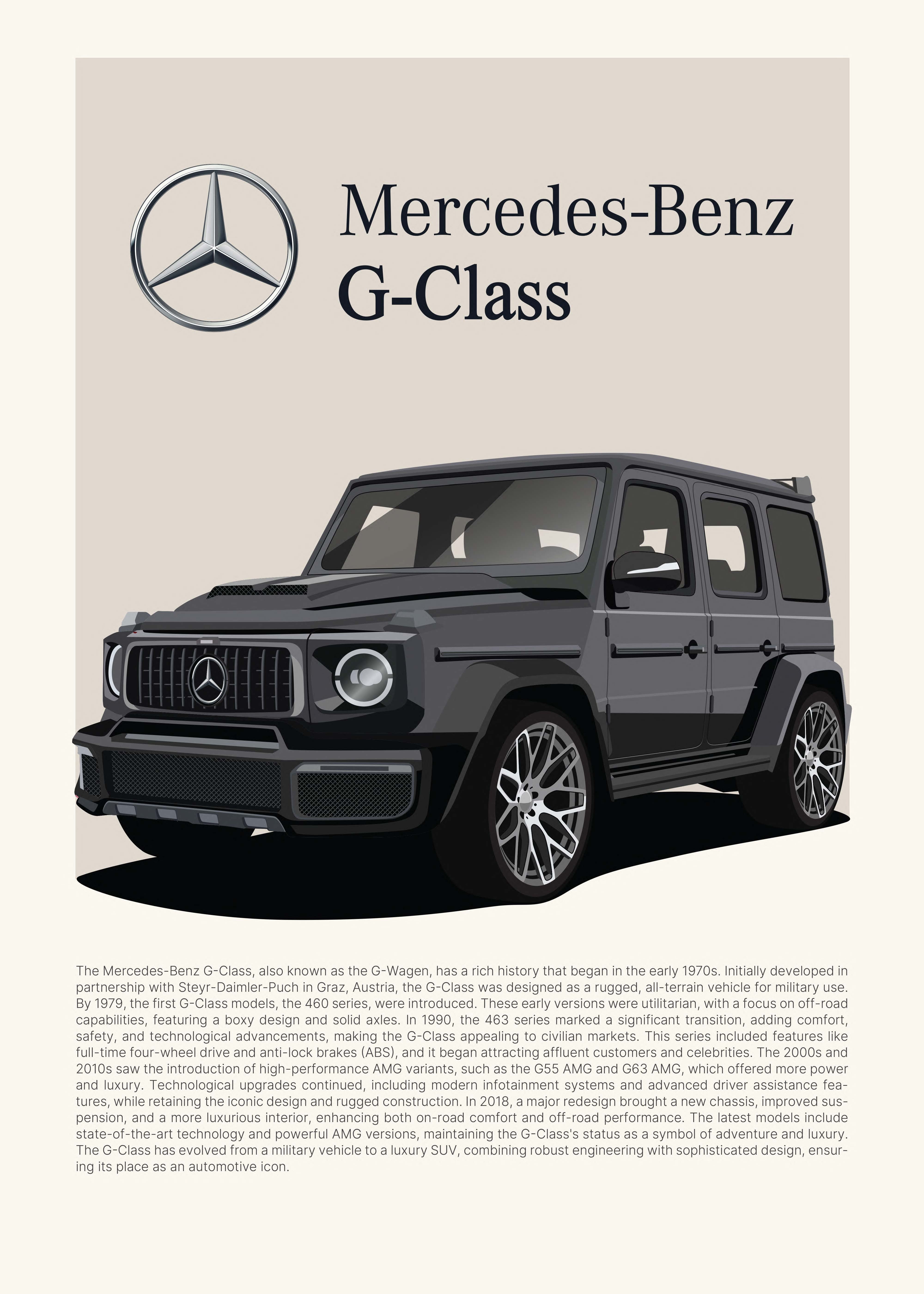 Handla Kanva "Mercedes-Benz G-Class" Poster online | Smidigt och enkelt på nätet - Merchsweden |