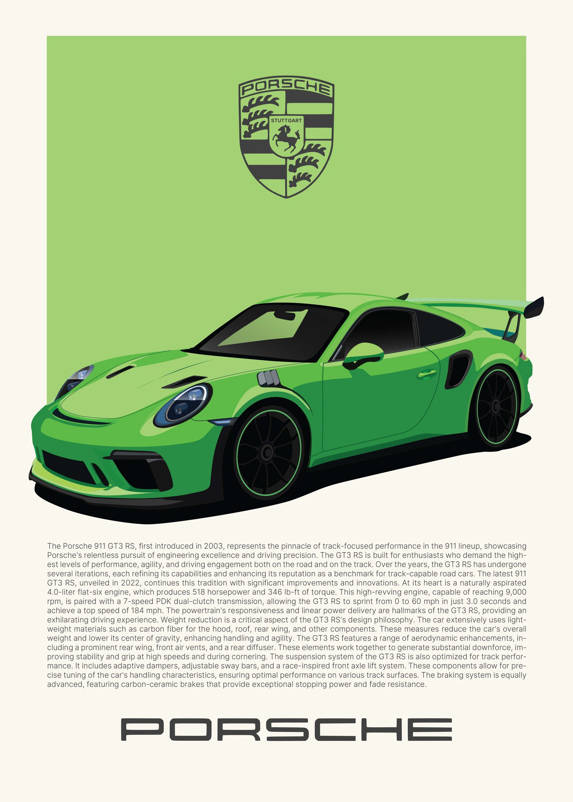 Affiche Porsche 911 | Le Poster Iconique pour Passionnés